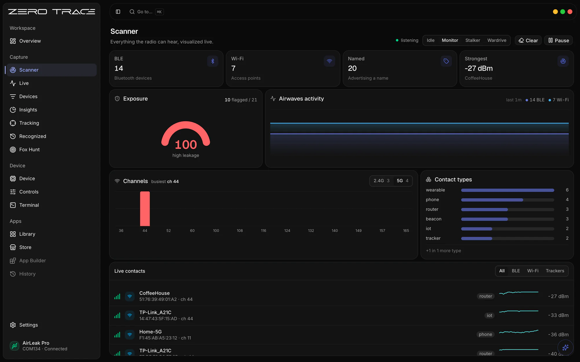 ZeroTrace desktop app: the Scanner view with live BLE and Wi-Fi contacts, an exposure score and channel activity