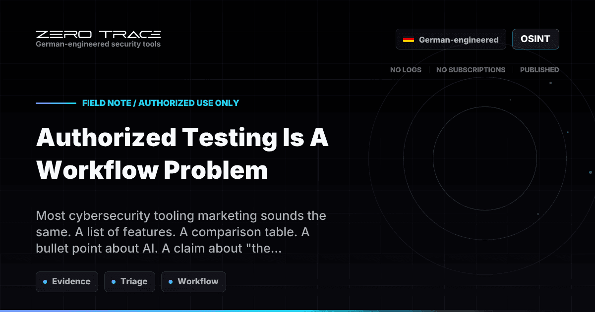 Authorized Testing Is A Workflow Problem - ZeroTrace blog image
