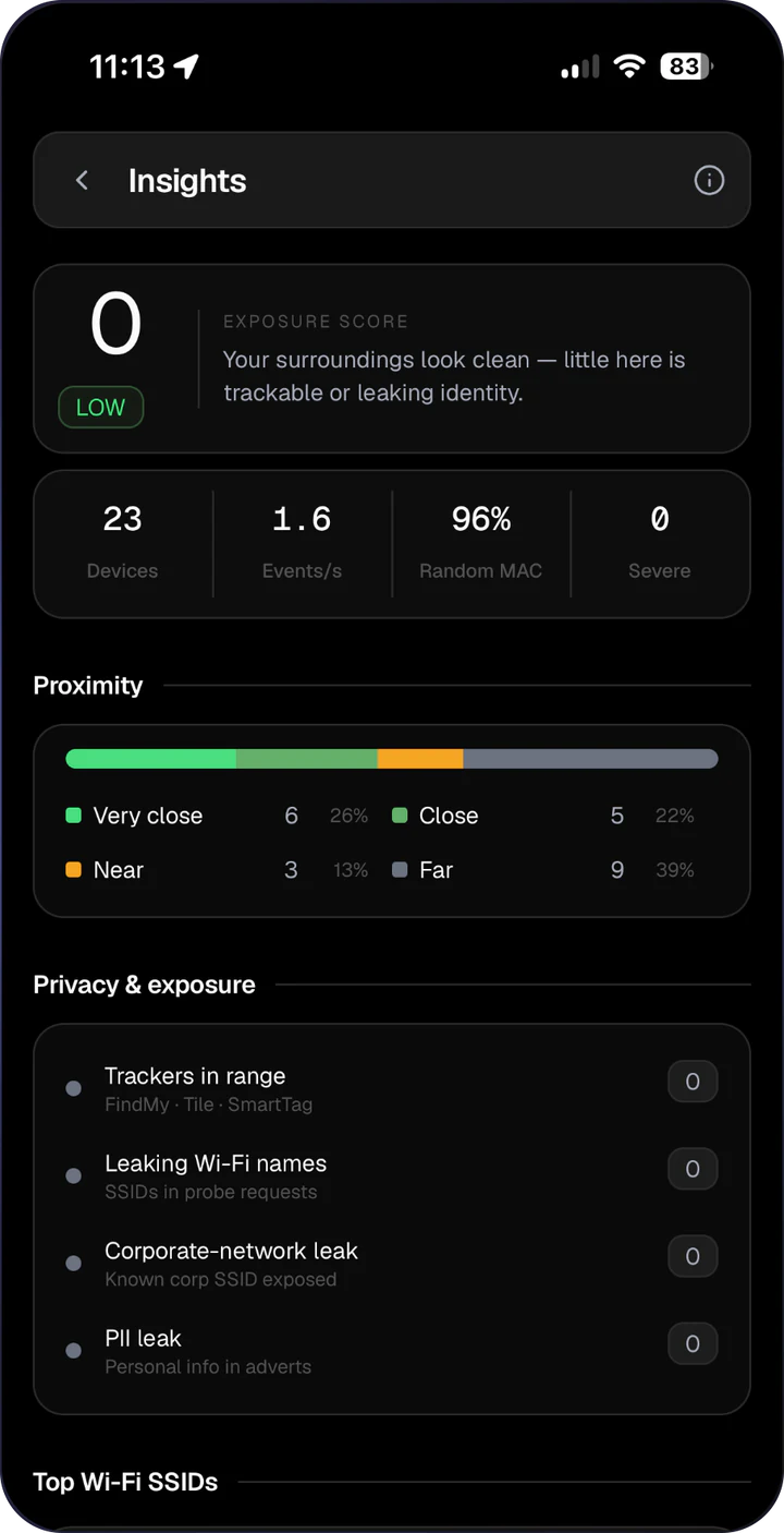 AirLeak Firmware-App: Insights