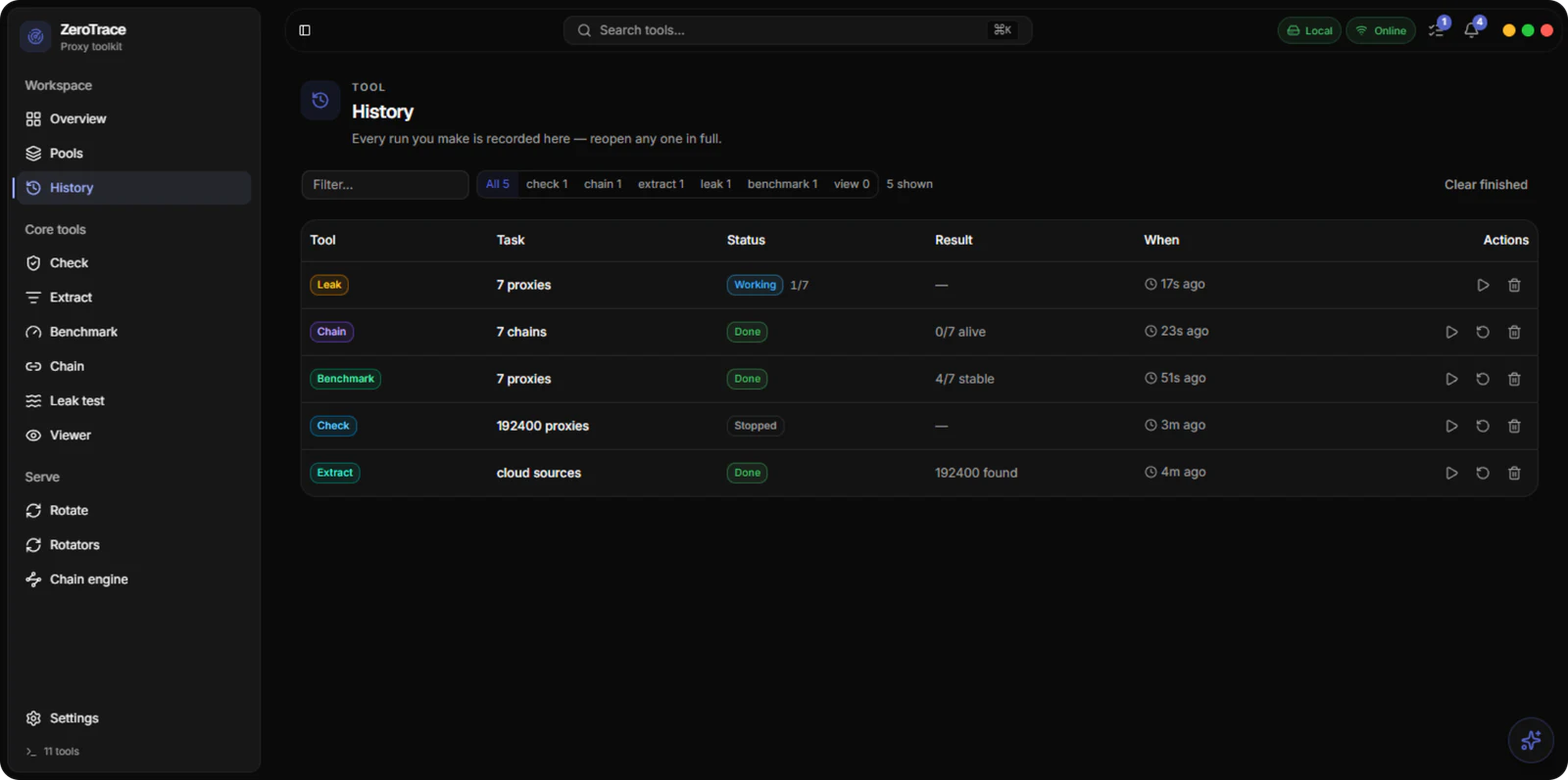 Proxy-App: Verlauf