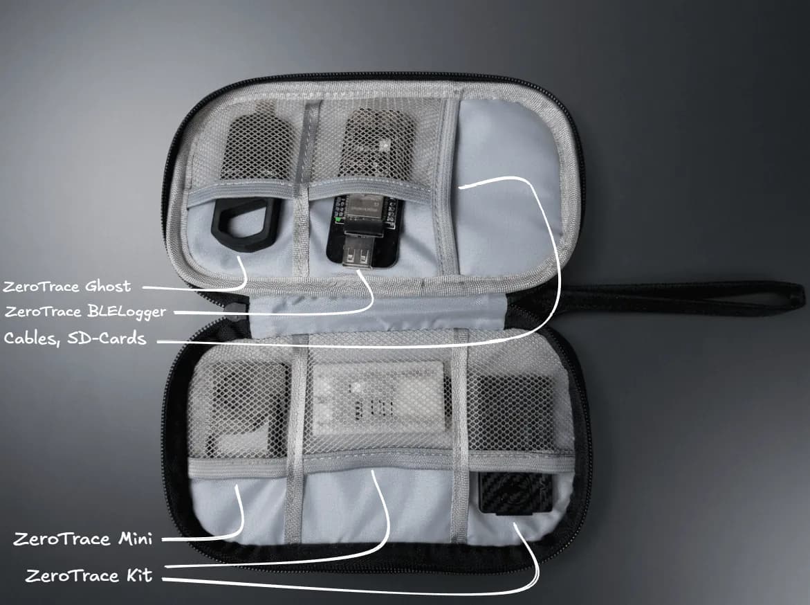 ZeroTrace Bag abierta, cargada con dispositivos, cables y tarjetas SD